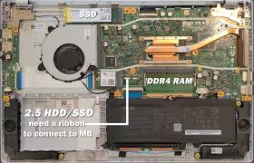 asus laptop ram upgrade